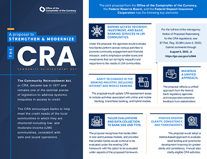CRA NPR Infographic - CRA Fact Sheet