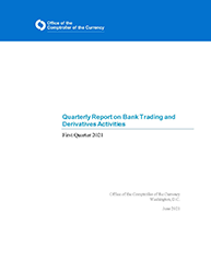 Quarterly Report on Bank Derivatives Activities: Q1 2021