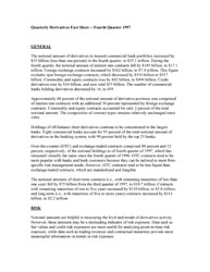 Quarterly Report on Bank Derivatives Activities: Q4 1997